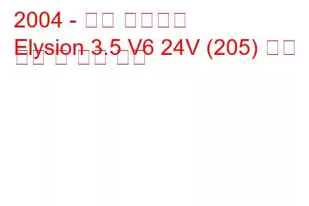 2004 - 혼다 엘리시온
Elysion 3.5 V6 24V (205) 연료 소비 및 기술 사양