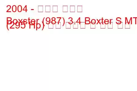 2004 - 포르쉐 박스터
Boxster (987) 3.4 Boxter S MT (295 Hp) 연료 소비량 및 기술 사양