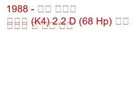 1988 - 쌍용 코란도
코란도 (K4) 2.2 D (68 Hp) 연료 소비량 및 기술 사양