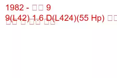 1982 - 르노 9
9(L42) 1.6 D(L424)(55 Hp) 연료 소비 및 기술 사양