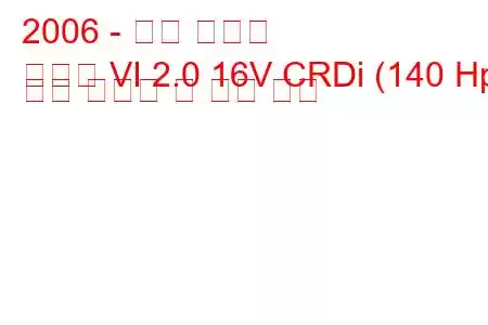 2006 - 현대 쏘나타
쏘나타 VI 2.0 16V CRDi (140 Hp) 연료 소비량 및 기술 사양