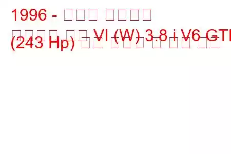 1996 - 폰티악 그랑프리
그랑프리 쿠페 VI (W) 3.8 i V6 GTP (243 Hp) 연료 소비량 및 기술 사양