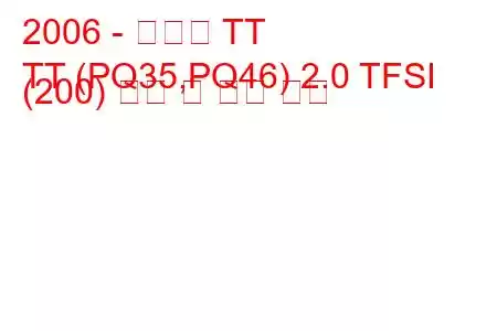 2006 - 아우디 TT
TT (PQ35,PQ46) 2.0 TFSI (200) 연비 및 기술 사양