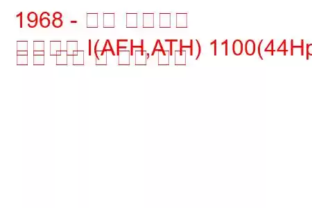 1968 - 포드 에스코트
에스코트 I(AFH,ATH) 1100(44Hp) 연료 소비 및 기술 사양