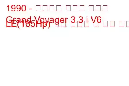 1990 - 플리머스 그랜드 보이저
Grand Voyager 3.3 i V6 LE(165Hp) 연료 소비량 및 기술 사양