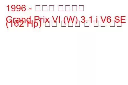 1996 - 폰티악 그랑프리
Grand Prix VI (W) 3.1 i V6 SE (162 Hp) 연료 소비량 및 기술 사양