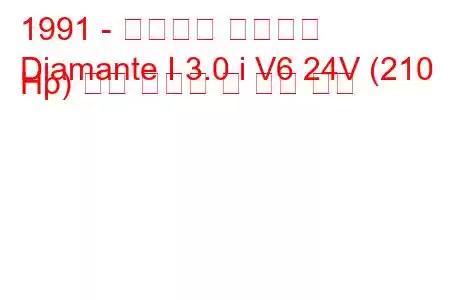 1991 - 미쓰비시 디아만테
Diamante I 3.0 i V6 24V (210 Hp) 연료 소비량 및 기술 사양