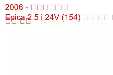 2006 - 쉐보레 에피카
Epica 2.5 i 24V (154) 연료 소비 및 기술 사양