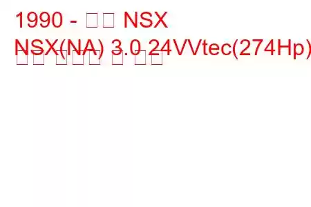 1990 - 혼다 NSX
NSX(NA) 3.0 24VVtec(274Hp) 연료 소비량 및 사양