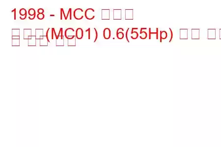 1998 - MCC 스마트
스마트(MC01) 0.6(55Hp) 연료 소비 및 기술 사양