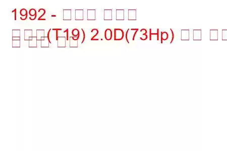 1992 - 토요타 코로나
코로나(T19) 2.0D(73Hp) 연료 소비 및 기술 사양