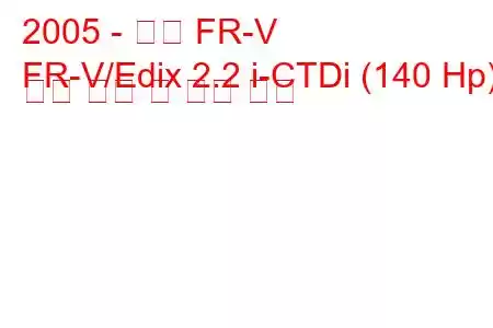 2005 - 혼다 FR-V
FR-V/Edix 2.2 i-CTDi (140 Hp) 연료 소비 및 기술 사양