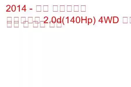 2014 - 지프 레니게이드
레니게이드 2.0d(140Hp) 4WD 연료 소비 및 기술 사양