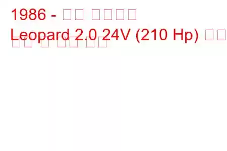 1986 - 닛산 레오파드
Leopard 2.0 24V (210 Hp) 연료 소비 및 기술 사양