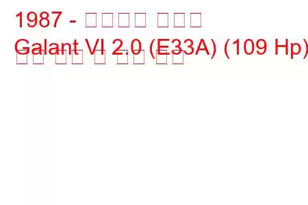 1987 - 미쓰비시 갈란트
Galant VI 2.0 (E33A) (109 Hp) 연료 소비 및 기술 사양