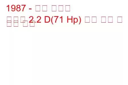 1987 - 쌍용 패밀리
제품군 2.2 D(71 Hp) 연료 소비 및 기술 사양