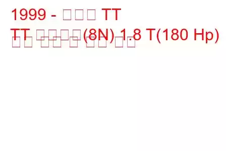 1999 - 아우디 TT
TT 로드스터(8N) 1.8 T(180 Hp) 연료 소비 및 기술 사양