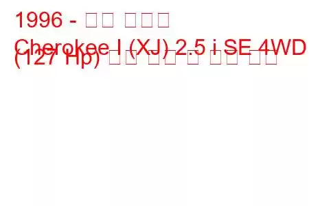 1996 - 지프 체로키
Cherokee I (XJ) 2.5 i SE 4WD (127 Hp) 연료 소비 및 기술 사양