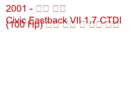 2001 - 혼다 시빅
Civic Fastback VII 1.7 CTDI (100 Hp) 연료 소비 및 기술 사양
