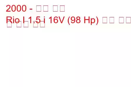 2000 - 기아 리오
Rio I 1.5 i 16V (98 Hp) 연료 소비 및 기술 사양