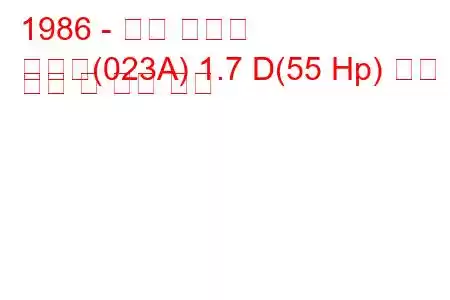 1986 - 좌석 말라가
말라가(023A) 1.7 D(55 Hp) 연료 소비 및 기술 사양