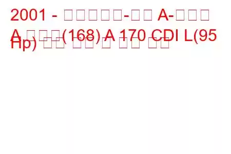 2001 - 메르세데스-벤츠 A-클래스
A 클래스(168) A 170 CDI L(95 Hp) 연료 소비 및 기술 사양