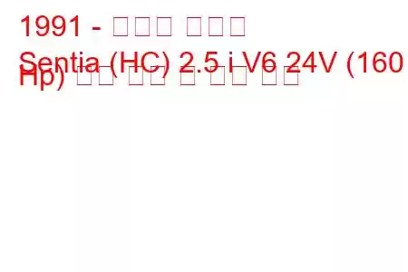 1991 - 마즈다 센티아
Sentia (HC) 2.5 i V6 24V (160 Hp) 연료 소비 및 기술 사양