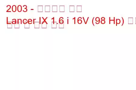 2003 - 미쓰비시 랜서
Lancer IX 1.6 i 16V (98 Hp) 연료 소비 및 기술 사양