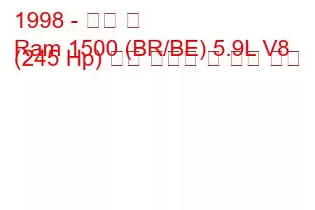 1998 - 닷지 램
Ram 1500 (BR/BE) 5.9L V8 (245 Hp) 연료 소비량 및 기술 사양