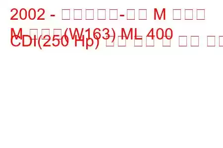 2002 - 메르세데스-벤츠 M 클래스
M 클래스(W163) ML 400 CDI(250 Hp) 연료 소비 및 기술 사양