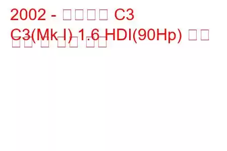 2002 - 시트로엥 C3
C3(Mk I) 1.6 HDI(90Hp) 연료 소비 및 기술 사양