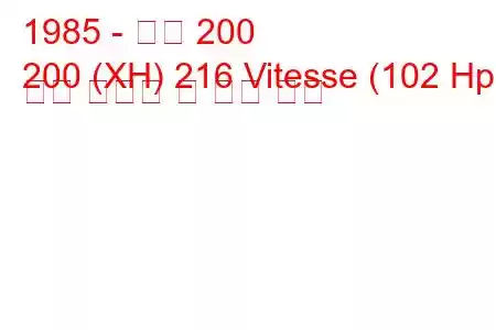 1985 - 로버 200
200 (XH) 216 Vitesse (102 Hp) 연료 소비량 및 기술 사양