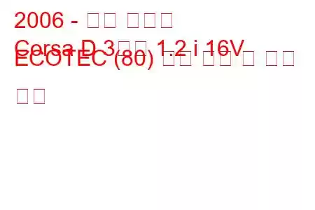 2006 - 오펠 코르사
Corsa D 3도어 1.2 i 16V ECOTEC (80) 연료 소비 및 기술 사양