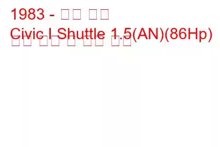 1983 - 혼다 시빅
Civic I Shuttle 1.5(AN)(86Hp) 연료 소비 및 기술 사양