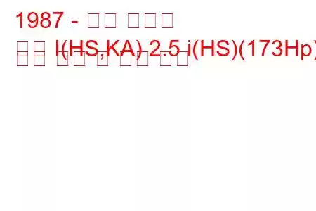 1987 - 혼다 레전드
범례 I(HS,KA) 2.5 i(HS)(173Hp) 연료 소비 및 기술 사양