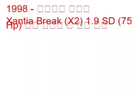 1998 - 시트로엥 잔티아
Xantia Break (X2) 1.9 SD (75 Hp) 연료 소비량 및 기술 사양