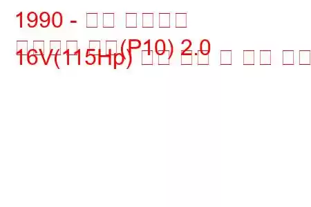 1990 - 닛산 프리메라
프리메라 해치(P10) 2.0 16V(115Hp) 연료 소비 및 기술 사양