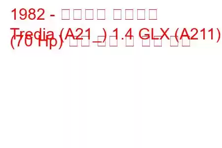 1982 - 미쓰비시 트레디아
Tredia (A21_) 1.4 GLX (A211) (70 Hp) 연료 소비 및 기술 사양