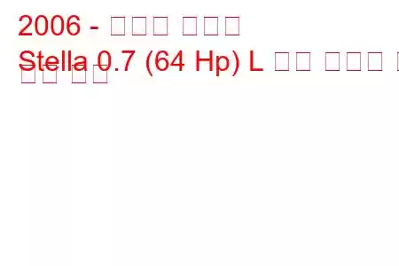 2006 - 스바루 스텔라
Stella 0.7 (64 Hp) L 연료 소비량 및 기술 사양