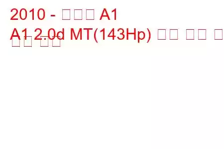 2010 - 아우디 A1
A1 2.0d MT(143Hp) 연료 소비 및 기술 사양