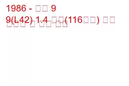 1986 - 르노 9
9(L42) 1.4 터보(116마력) 연료 소비량 및 기술 사양
