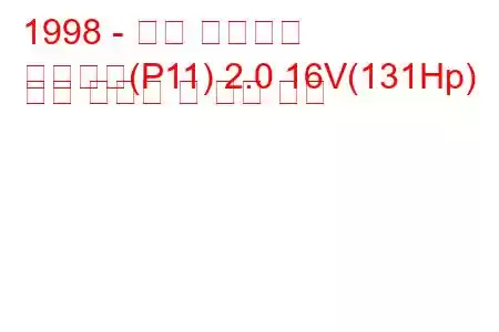 1998 - 닛산 프리메라
프리메라(P11) 2.0 16V(131Hp) 연료 소비량 및 기술 사양