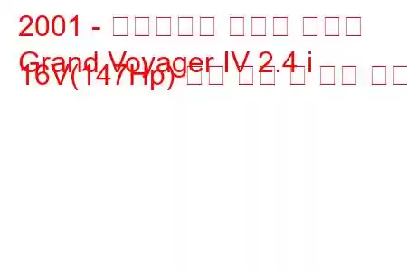 2001 - 크라이슬러 그랜드 보이저
Grand Voyager IV 2.4 i 16V(147Hp) 연료 소비 및 기술 사양