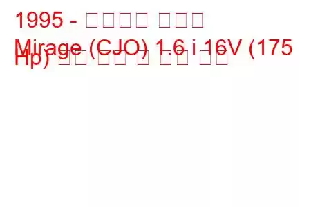 1995 - 미쓰비시 미라지
Mirage (CJO) 1.6 i 16V (175 Hp) 연료 소비 및 기술 사양