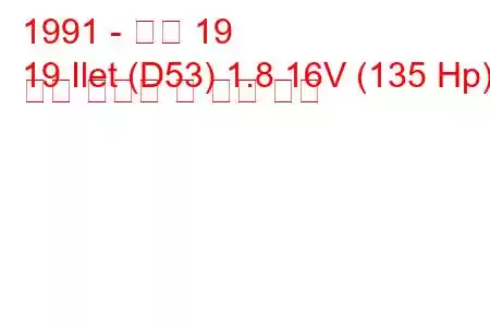 1991 - 르노 19
19 Ilet (D53) 1.8 16V (135 Hp) 연료 소비량 및 기술 사양