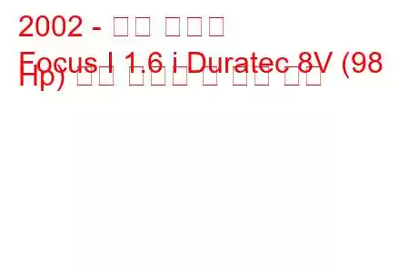 2002 - 포드 포커스
Focus I 1.6 i Duratec 8V (98 Hp) 연료 소비량 및 기술 사양