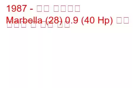 1987 - 시트 마르베야
Marbella (28) 0.9 (40 Hp) 연료 소비량 및 기술 사양