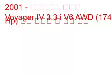 2001 - 크라이슬러 보이저
Voyager IV 3.3 i V6 AWD (174 Hp) 연료 소비량 및 기술 사양