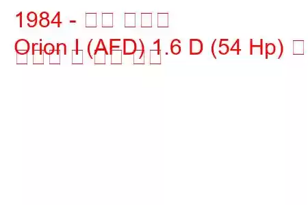 1984 - 포드 오리온
Orion I (AFD) 1.6 D (54 Hp) 연료 소비량 및 기술 사양