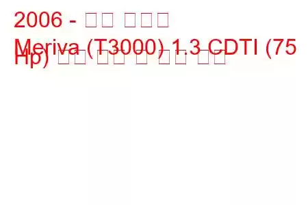 2006 - 오펠 메리바
Meriva (T3000) 1.3 CDTI (75 Hp) 연료 소비 및 기술 사양